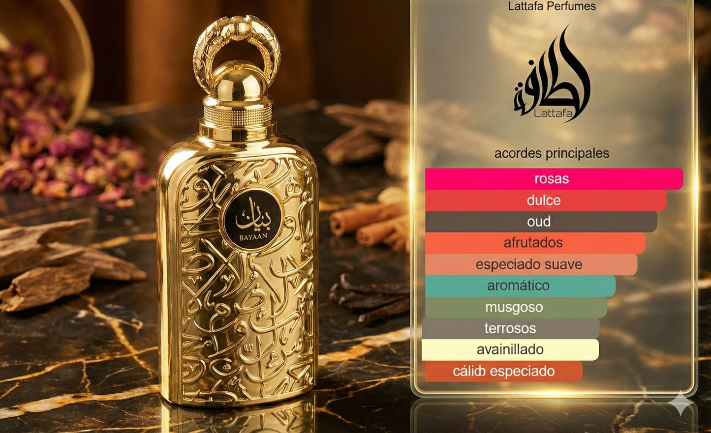 Lattafa Bayaan | Perfume Dulce y Atalcado | El Arte de la Persuasión