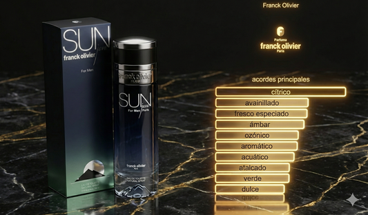 Franck Olivier Sun Java