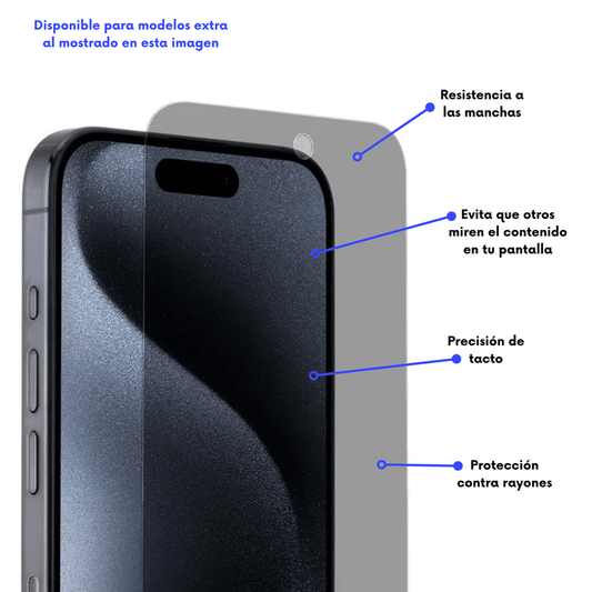 Mica de privacidad anti huellas  con bordes