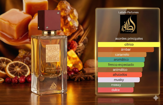 Ana Abiyedh Rouge: La Alternativa Viral a Baccarat 540 | Aroma23